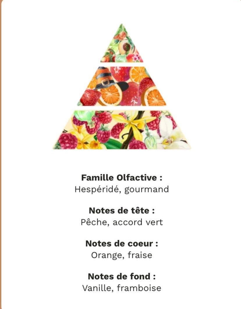 Fondant parfumée: potions de sorcière