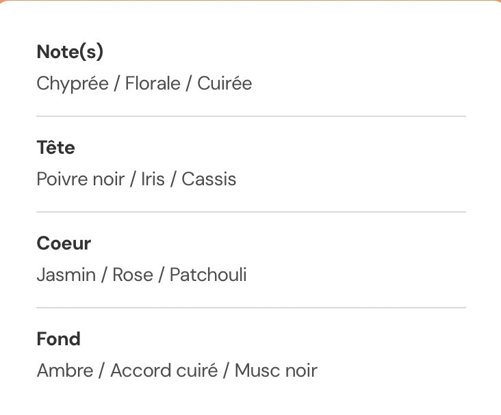 Fondant parfumée : nuance de noir