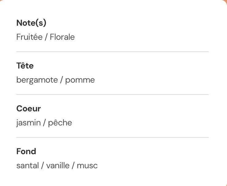 Fondant parfumée ; brise d été