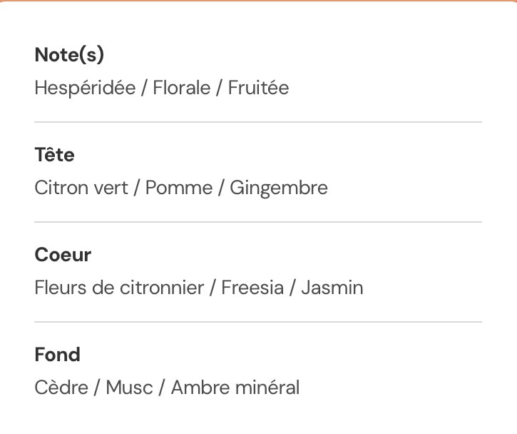 Fondant parfumée ; fleur de citronnier